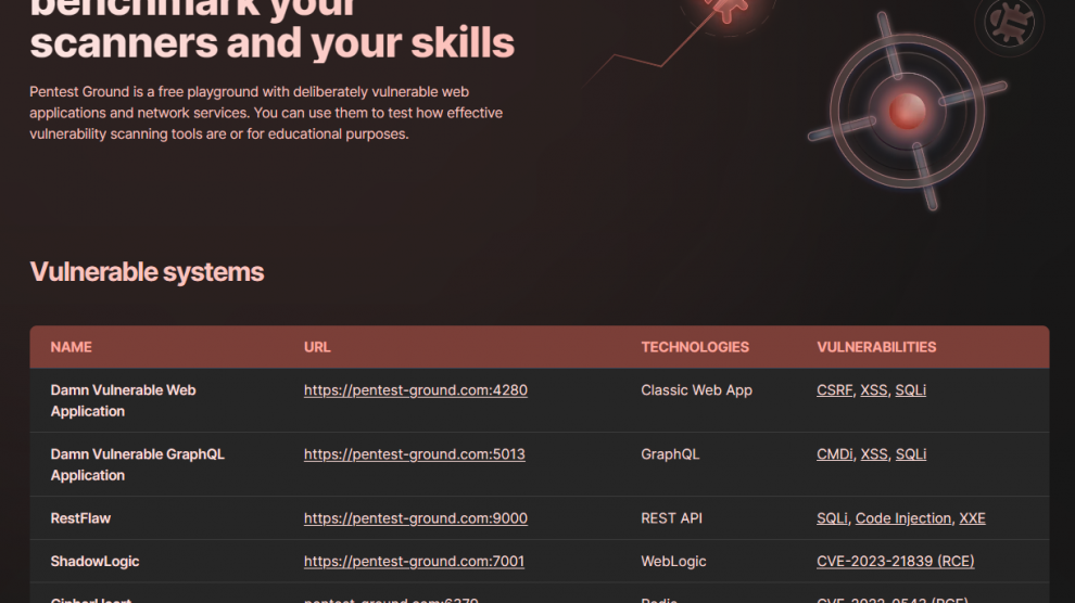 PentestGround page made by pentest-tools.com showing the list of vulnerable systems available for practicing